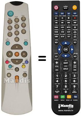 Replacement remote control Amstrad DVB-T830