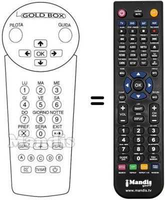Replacement remote control RC8230 / 00