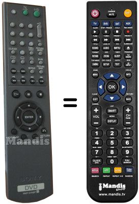 Replacement remote control RMT-D156P