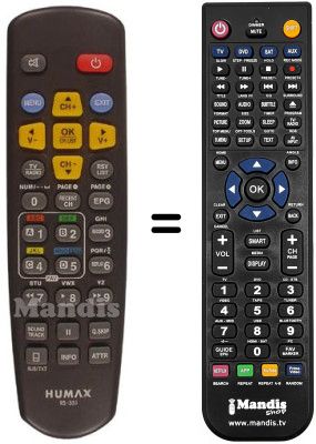 Replacement remote control Humax PVR 8000