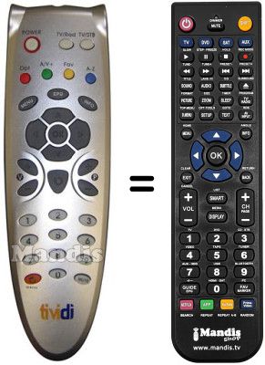 Replacement remote control Homecast S3100CR