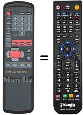 Replacement remote control TWINSAT SERIEMUST