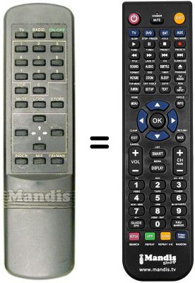 Replacement remote control Nokia SKR200A