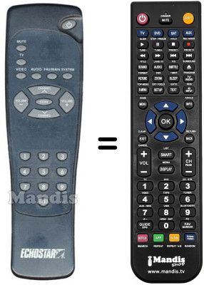 Replacement remote control Pmb SR360