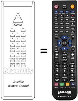 Replacement remote control Pace SS9000