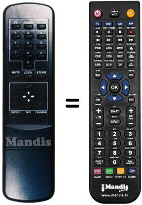 Replacement remote control INTERNATIONAL FORESTRST5001