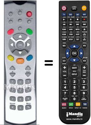 Replacement remote control Siemens GIGASETM350C