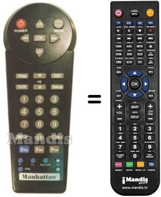 Replacement remote control Manhattan DSR2500CI