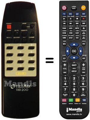 Replacement remote control TELEMAX TX300