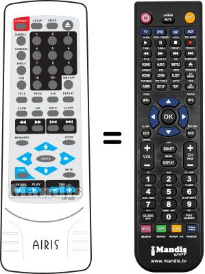 Replacement remote control Airis LW103A