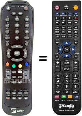 Replacement remote control Zodiac REMCON615