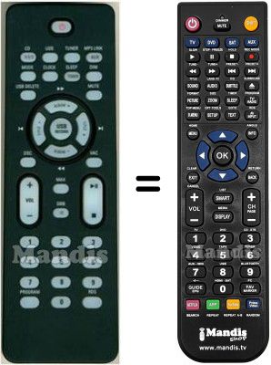 Replacement remote control HVS59077