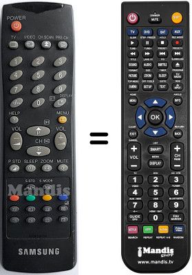 Replacement remote control Samsung WHV5146
