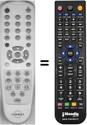 Replacement remote control WHV3267W
