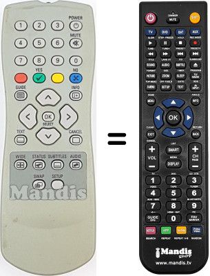 Replacement remote control HVS53564 Replacement remote control HVS53564