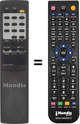 Replacement remote control Sanyo HVS54524