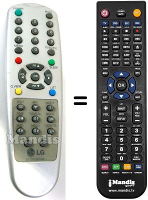 Replacement remote control LG HVS54284