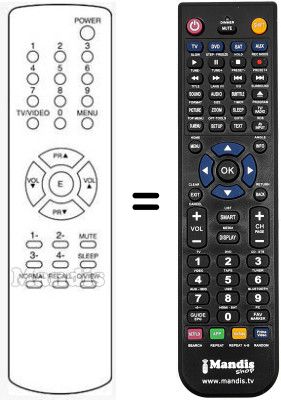 Replacement remote control HVS54479 Replacement remote control HVS54479