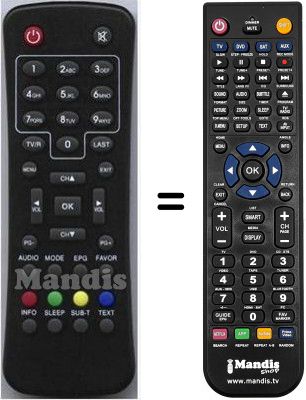 Replacement remote control HVS53241