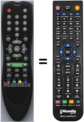 Replacement remote control HVS53277