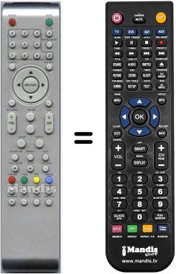 Replacement remote control Schaub Lorenz HVS54759