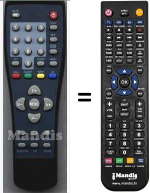 Replacement remote control HVS54708