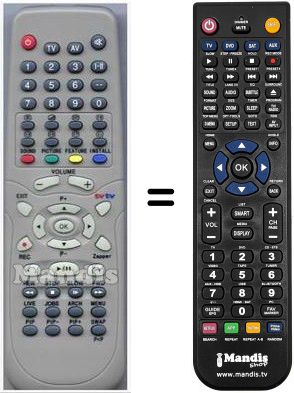 Replacement remote control HVS54801