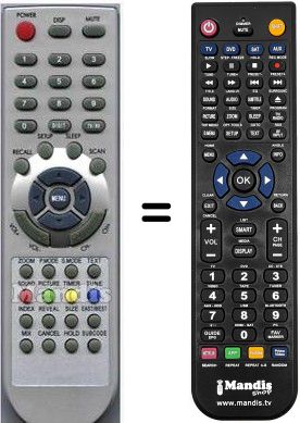 Replacement remote control HVS54917