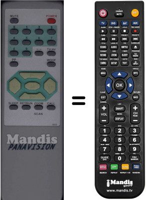 Replacement remote control WHV3201