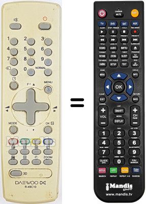 Replacement remote control SEC2898 Replacement remote control SEC2898