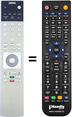 Replacement remote control Loewe WHV3906