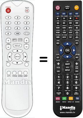 Replacement remote control Blusens SEC14381