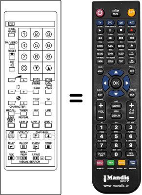 Replacement remote control Continental Edison SEC2442