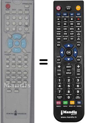 Replacement remote control WHV15265