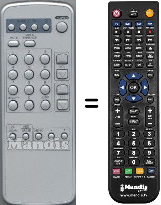 Replacement remote control WHV15027