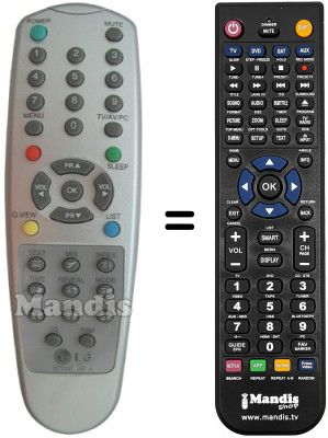 Replacement remote control SEC15072
