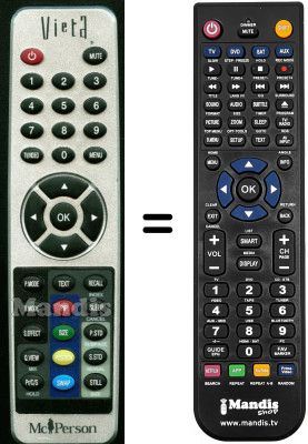 Replacement remote control WHV3155