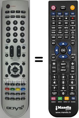 Replacement remote control Odys SEC15737