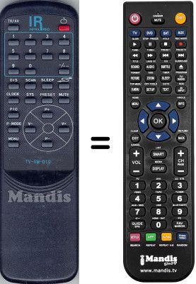 Replacement remote control WHV3107