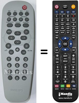 Replacement remote control Philips SEC3434
