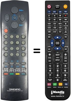 Replacement remote control Grandin SEC2483 Replacement remote control Grandin SEC2483