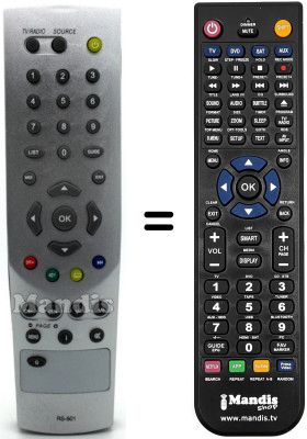 Replacement remote control Humax SEC0417