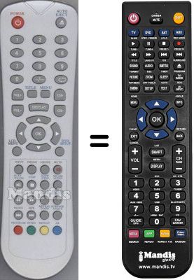 Replacement remote control Akai WHV14544