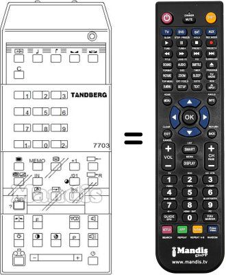Replacement remote control Tandberg WHV7032