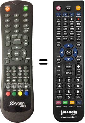 Replacement remote control 19-140 BYT 128 R