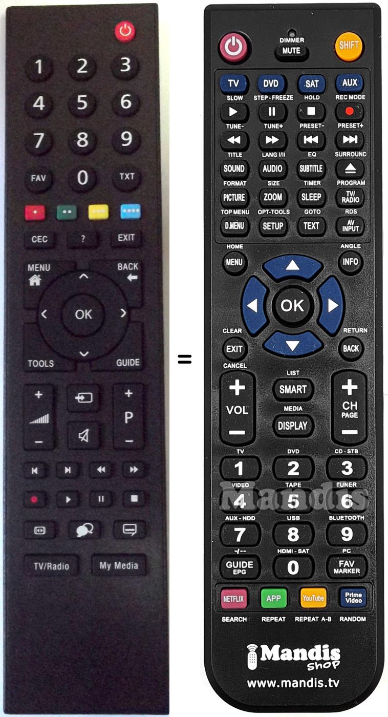Replacement remote control Grundig 759551792600