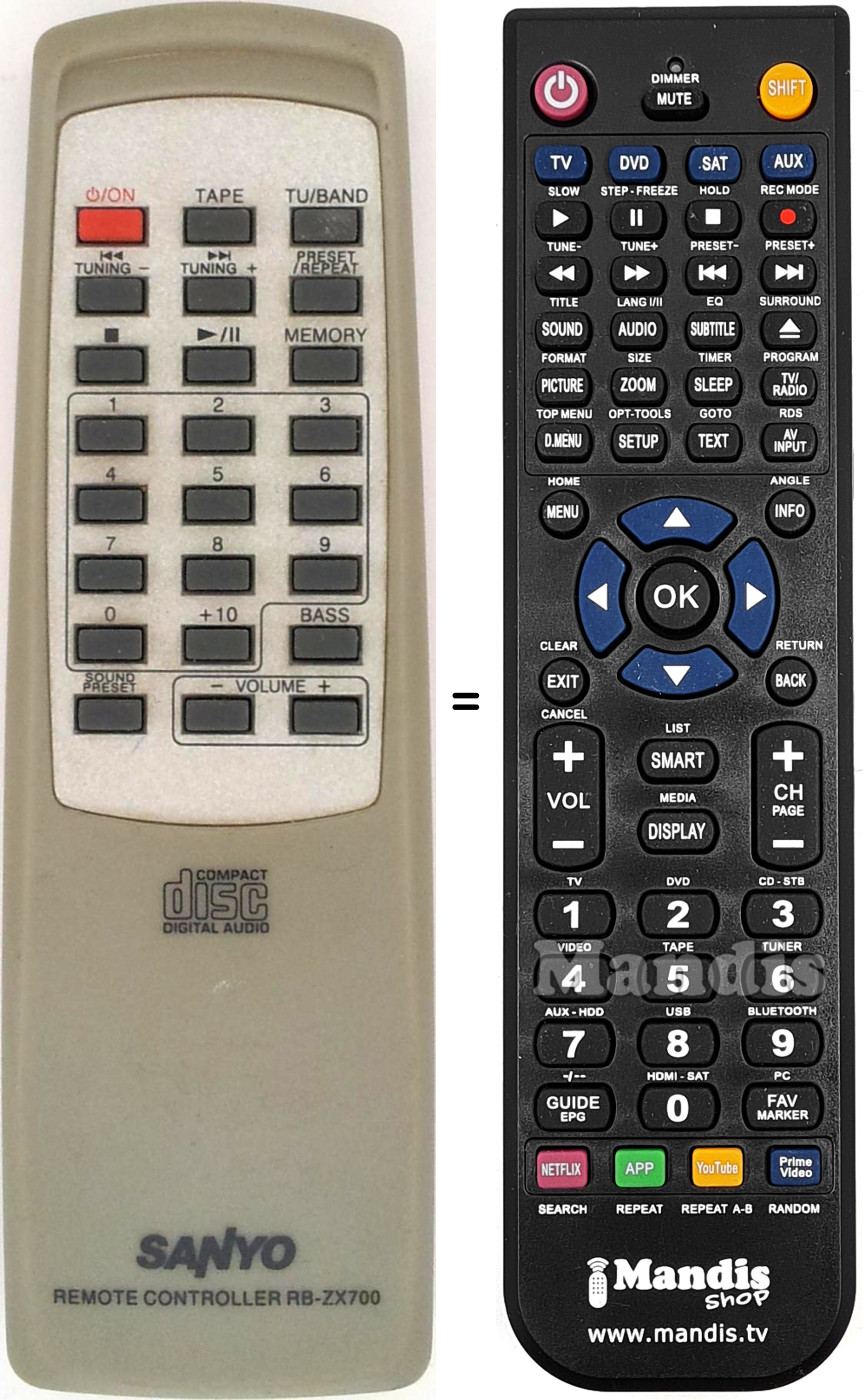 Replacement remote control RB-ZX700