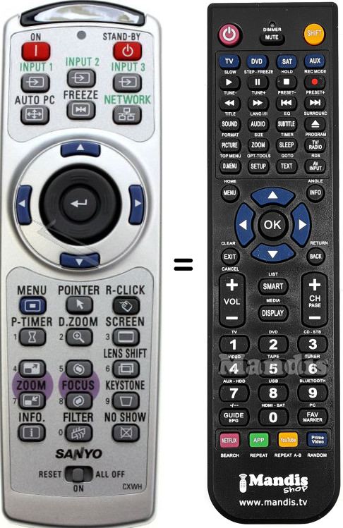 Replacement remote control CXWH