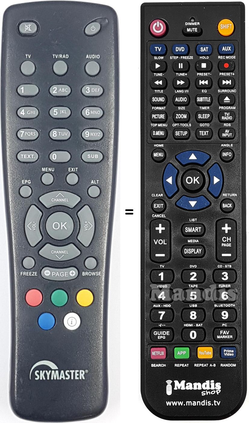 Replacement remote control SKY001