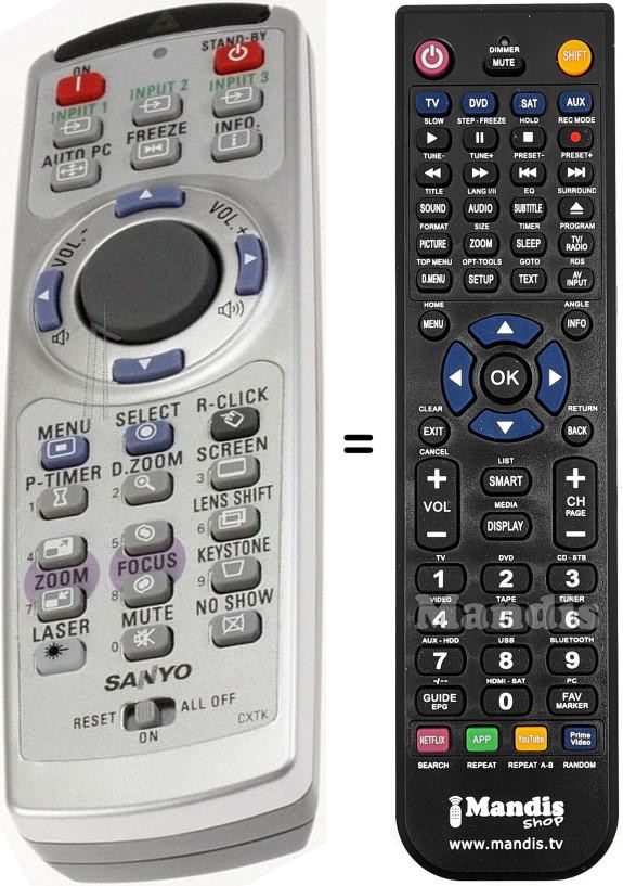 Replacement remote control Sanyo PLC-XT35L